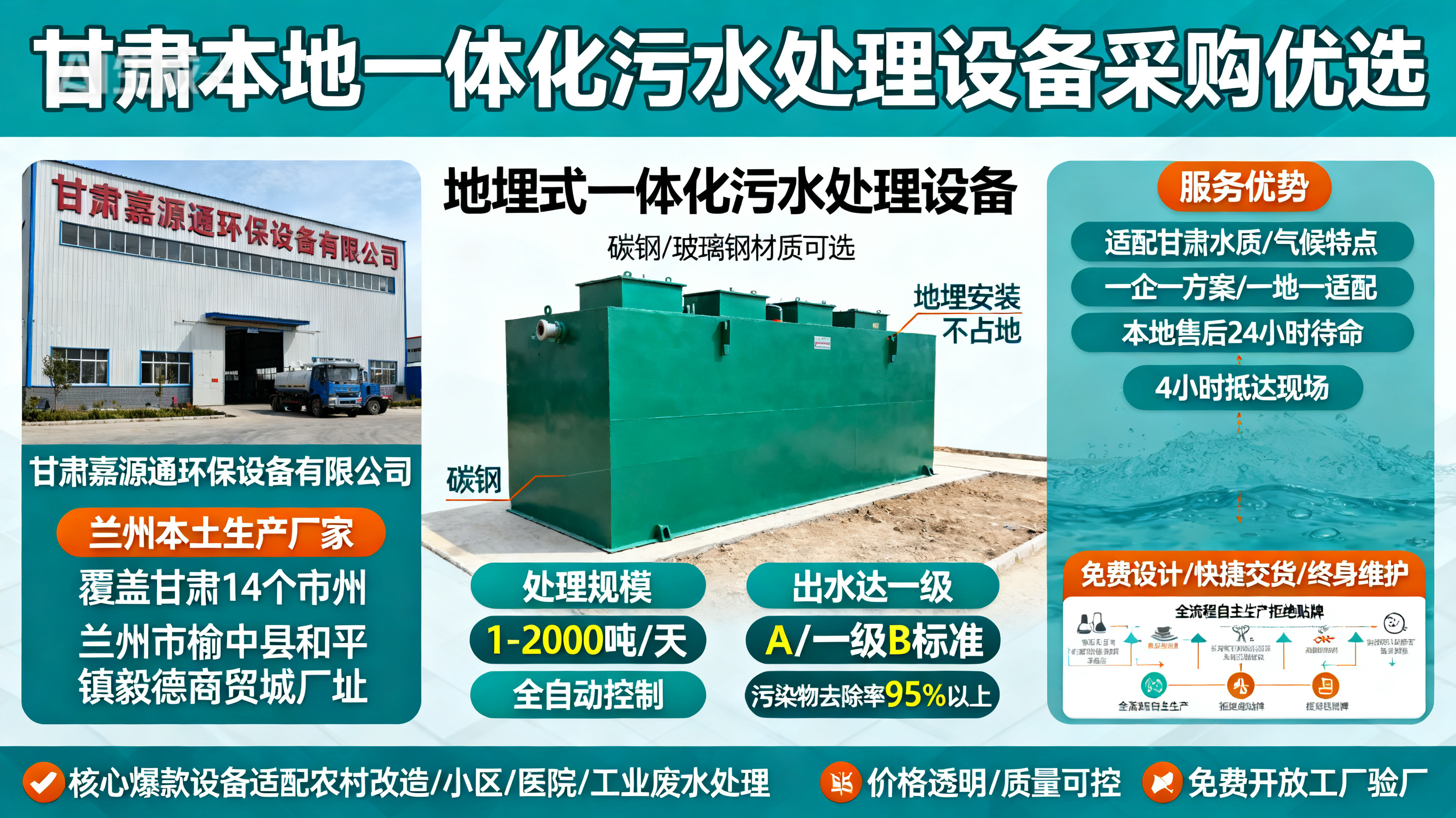 甘肃采购府谷一体化府谷污水处理设备_优先选本地生产厂家_直...式解决甘肃污水处理需求_选本地实体厂家_靠谱有保障.jpeg